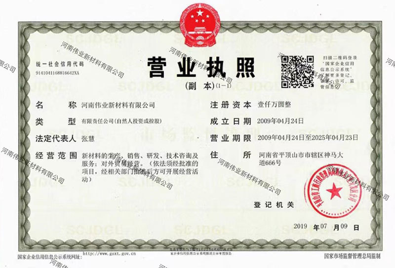 Business License